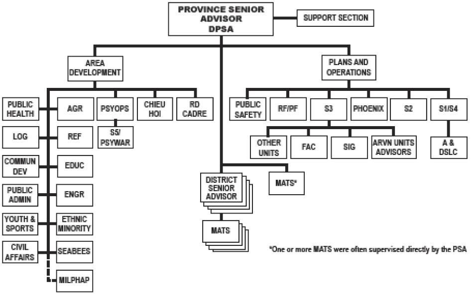 Andrade-Fig-2